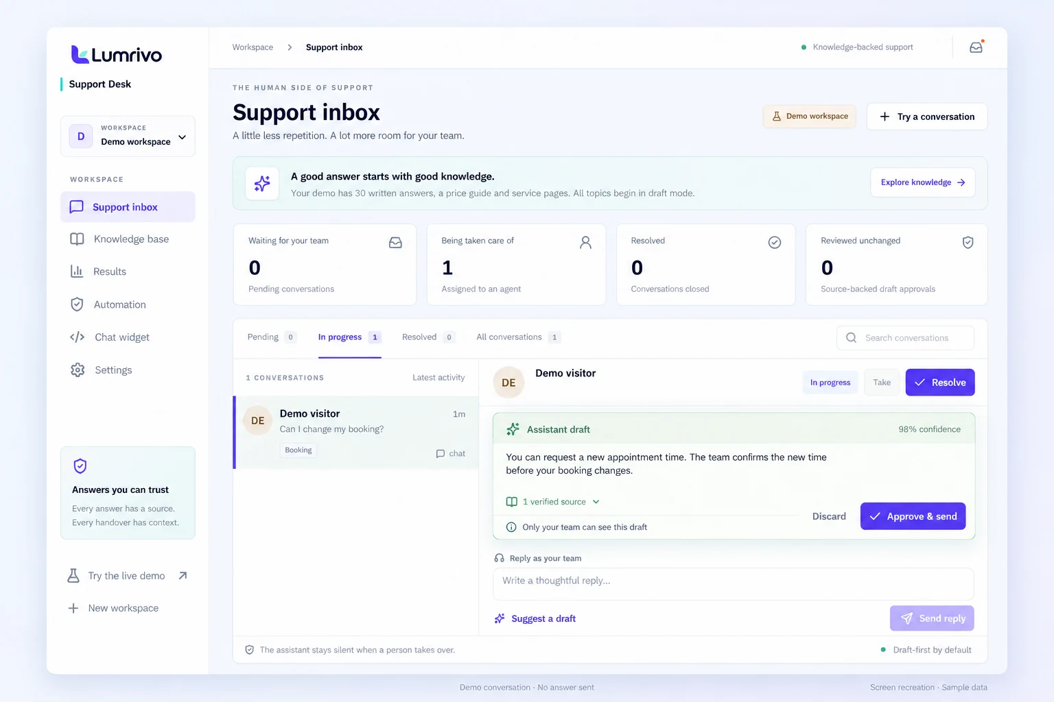 Support Desk: Take ownership