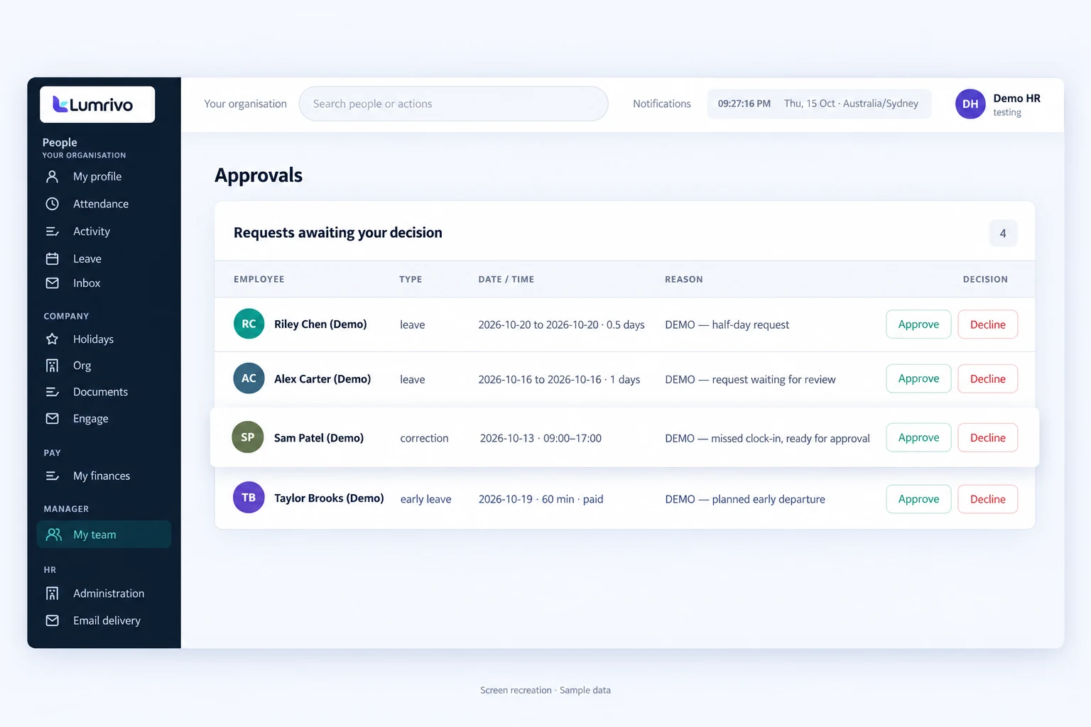 Lumrivo People demo approval queue